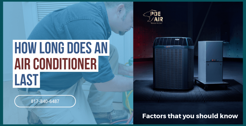 How Long Does An Air Conditioner Last?